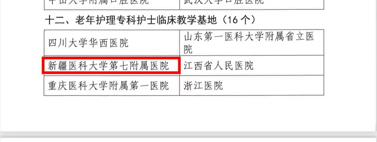 新疆医科大学第七附属医院荣获中华护理学会老年护理专科护士/专项培训临床教学基地 